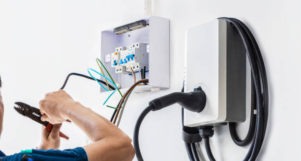 Industrial Electrical Services in SC